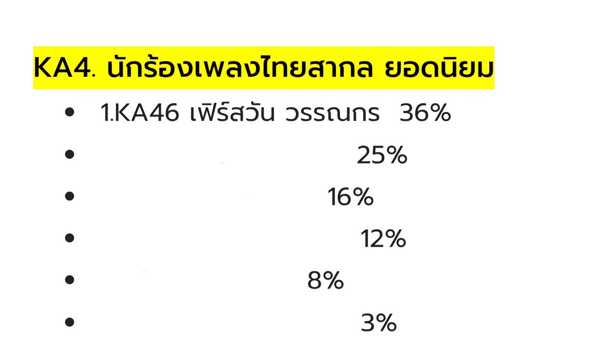 เฟิร์สวันนัมเบอร์วัน 🌻 tweet media