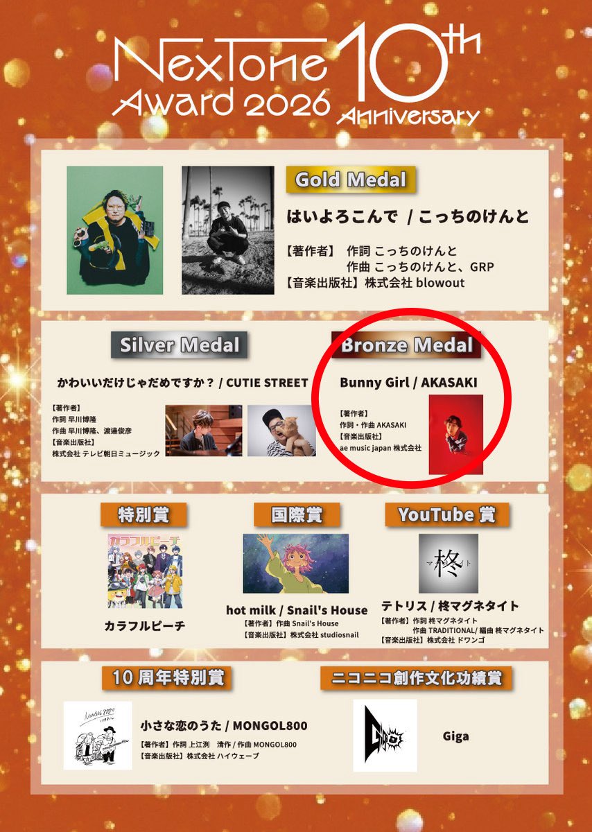 ／
「NexTone Award」受賞🏅
＼

「NexTone Award 2026」の
Bronze Medalにて、
AKASAKIの「Bunny Girl」が選出されました！

本当にありがとうございます！

nex-tone.co.jp/award2026/

[DL/Streaming]
lnk.to/aksk_4th

[Lyric Video]
youtu.be/RCltAg_iK0E?si…