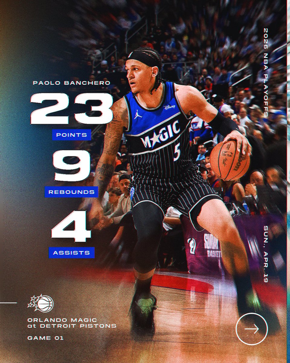 OrlandoMagic's tweet photo. playoff 🅿️ https://t.co/E263gZhkSG