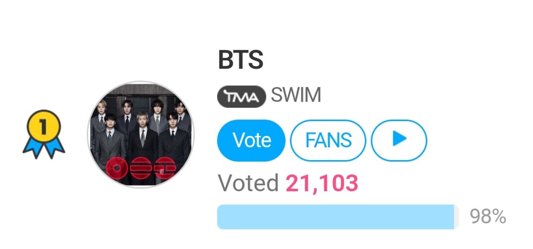 BTS Voting Unite tweet media