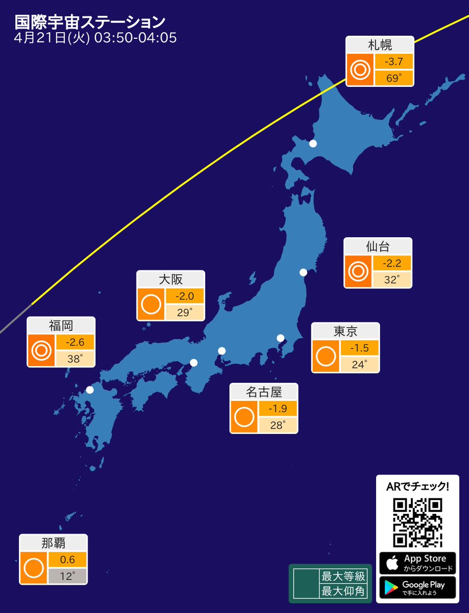 SpaceStationAR Japan tweet media