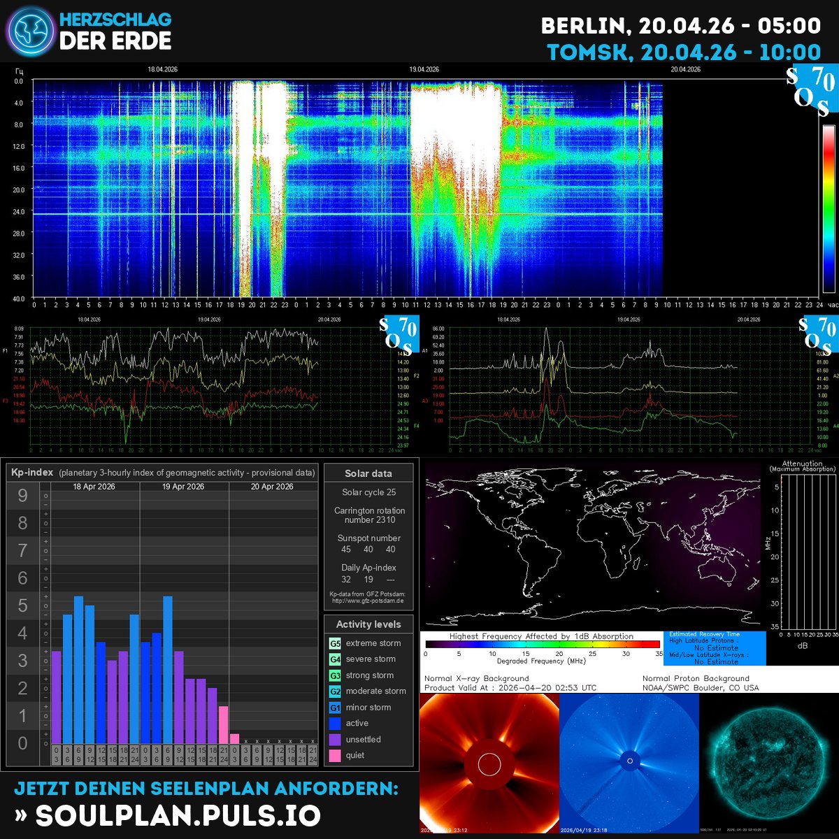 SchumannBotDE's tweet image. 🌍✨ Strong cosmic currents flow through Earth today! The Schumann resonance dances with solar power—time to ground, align &amp;amp; trust the universe's rhythm. 🧭💫 kompass.herzschlag-der-erde.de #CosmicEnergy #Schumann #SolarPower