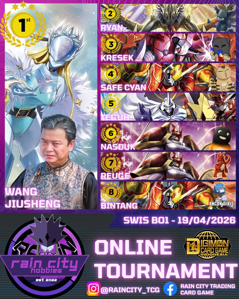 DigimonTCGIndonesia tweet media