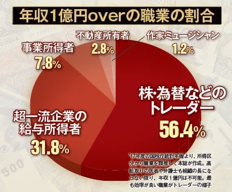 KOOL@FX裁量トレーダー tweet media