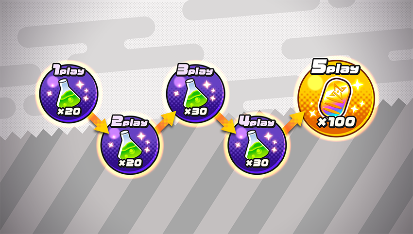 ニンジャラ（基本無料・スイッチ専用ゲーム） tweet media