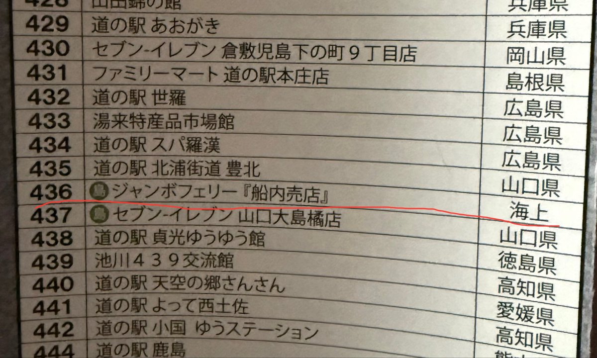 ﾜｲのアコード@ｽｷﾞ tweet media