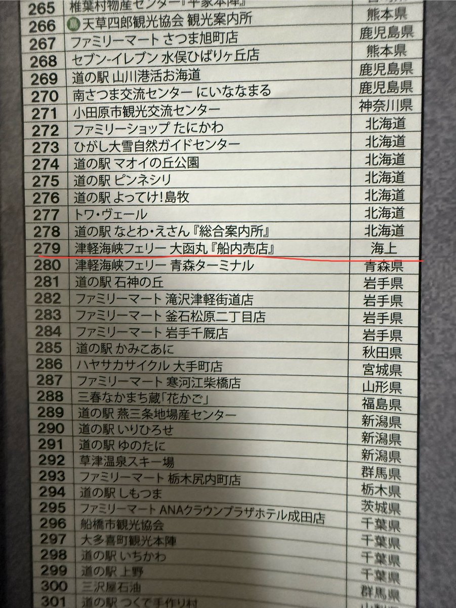 ﾜｲのアコード@ｽｷﾞ tweet media