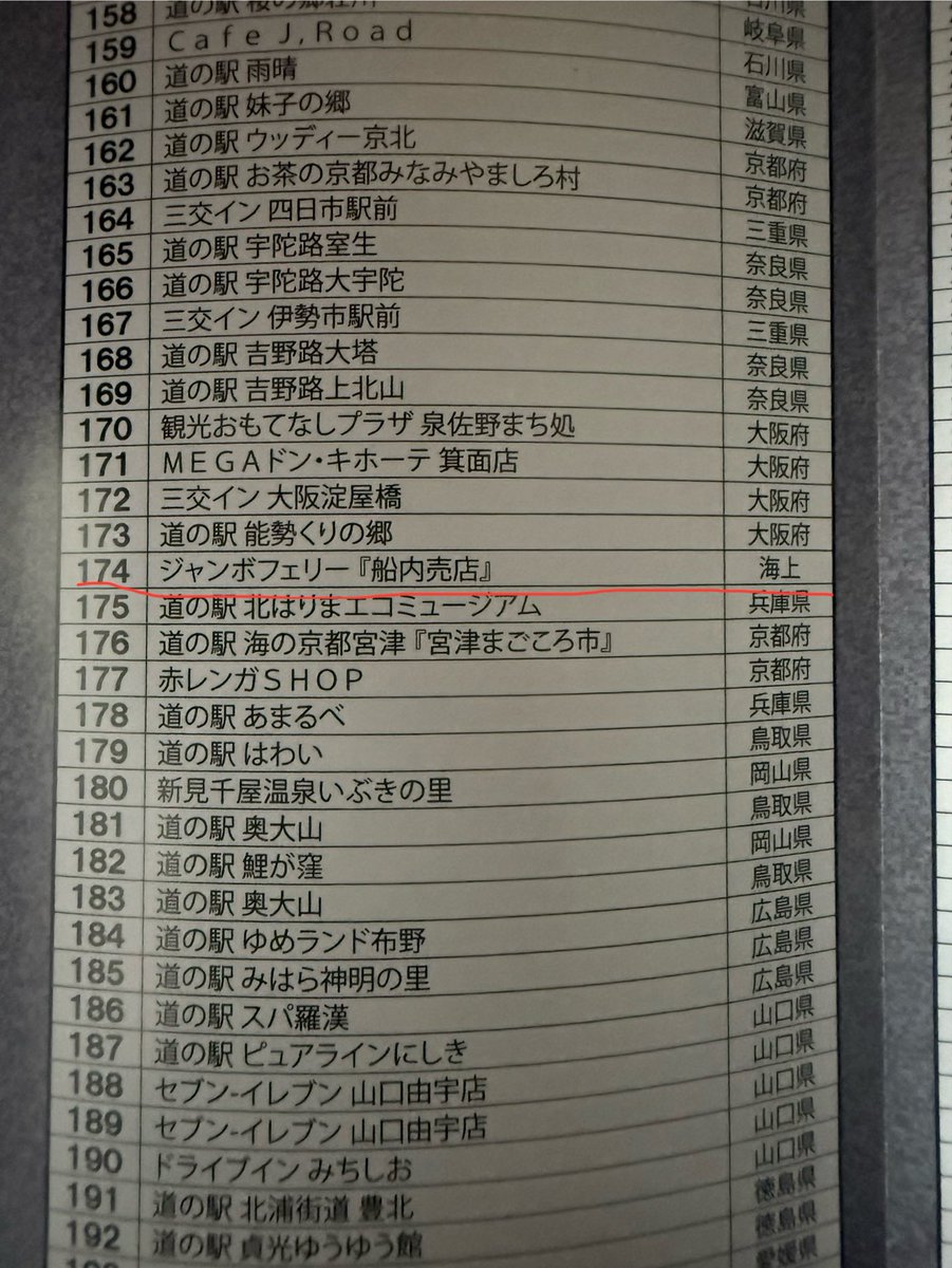 ﾜｲのアコード@ｽｷﾞ tweet media