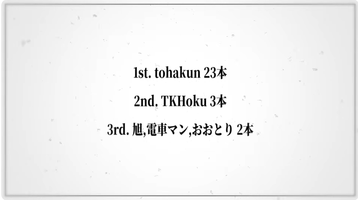 4ko9sa's tweet photo. ぞねだけ変えて構成使い回しまくってるの終わってんなぁ https://t.co/3dnAx1m4Ct