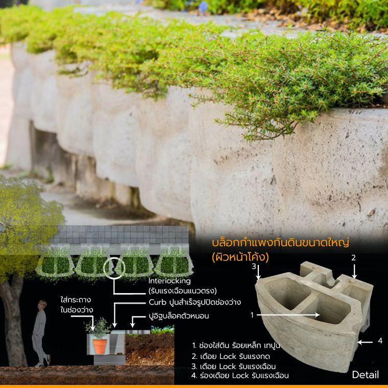 cps_concrete's tweet photo. CPS   ขอเสนอ บล็อกกำแพงกันดิน ผ่านการรับรอง "Made In Thailand" (MiT) กำแพงสต๊อกพืชผลการเกษตร กำแพงกันสต็อก
Call Center 061-4034448,088-0881510,061-3857071
Line ID: @ccp-pavingstone
หรือ: https://t.co/ckZmnsk2Eu 
เว็บไซต์ : https://t.co/PdYjGEfMER https://t.co/igECzHIKto