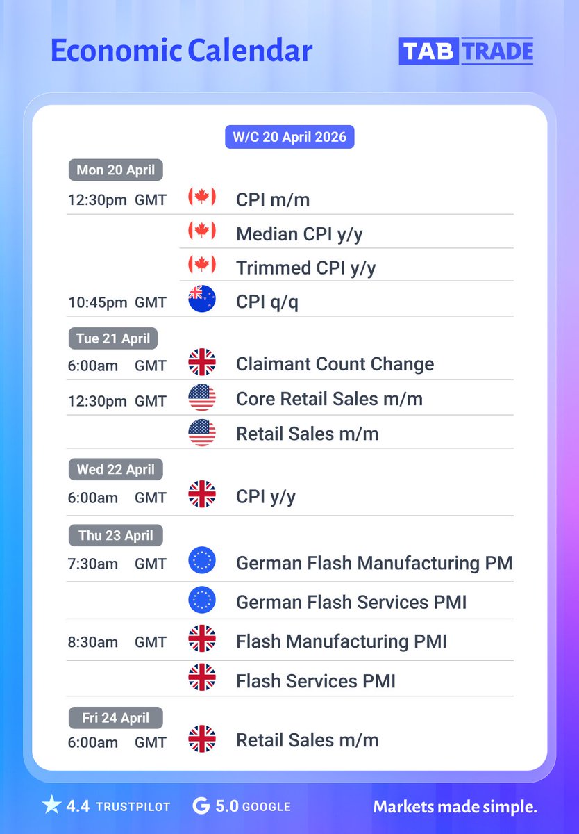 TabTrade tweet media