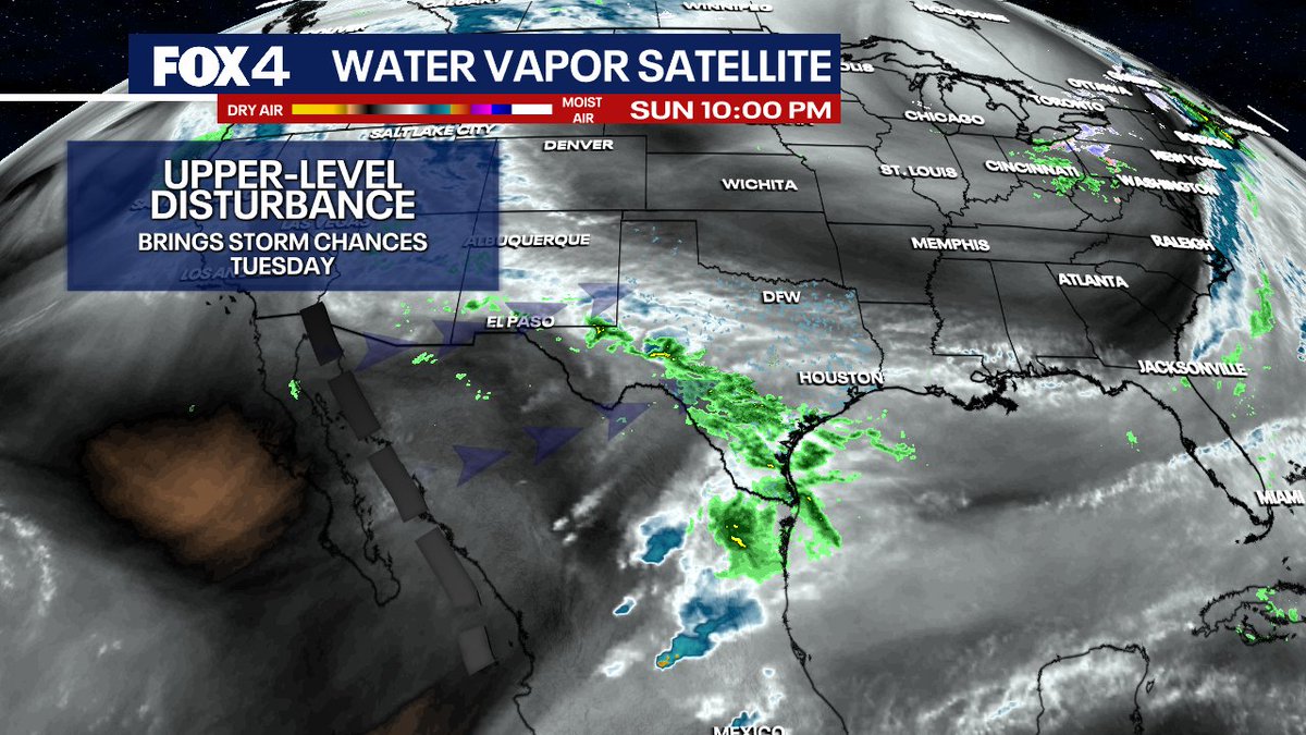 JoshJohnsWx's tweet image. RAIN CHANCES RETURNING: A disturbance over northern Mexico will bring rain chances back to North Texas. The rain is already forming in SW Texas and could work into our southwestern counties as early as tomorrow. The best rain chances arrive Tuesday. Have your umbrella! #TXwx