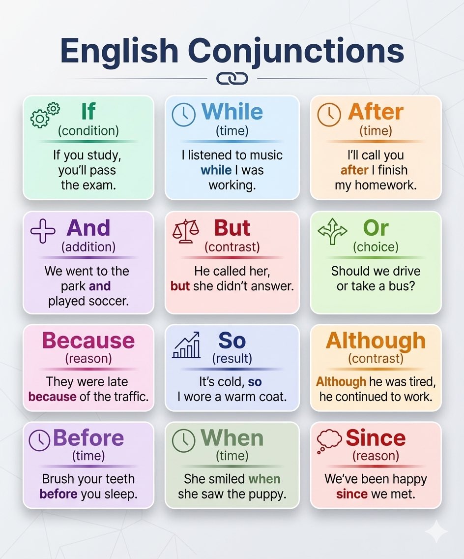 English Grammar tweet media