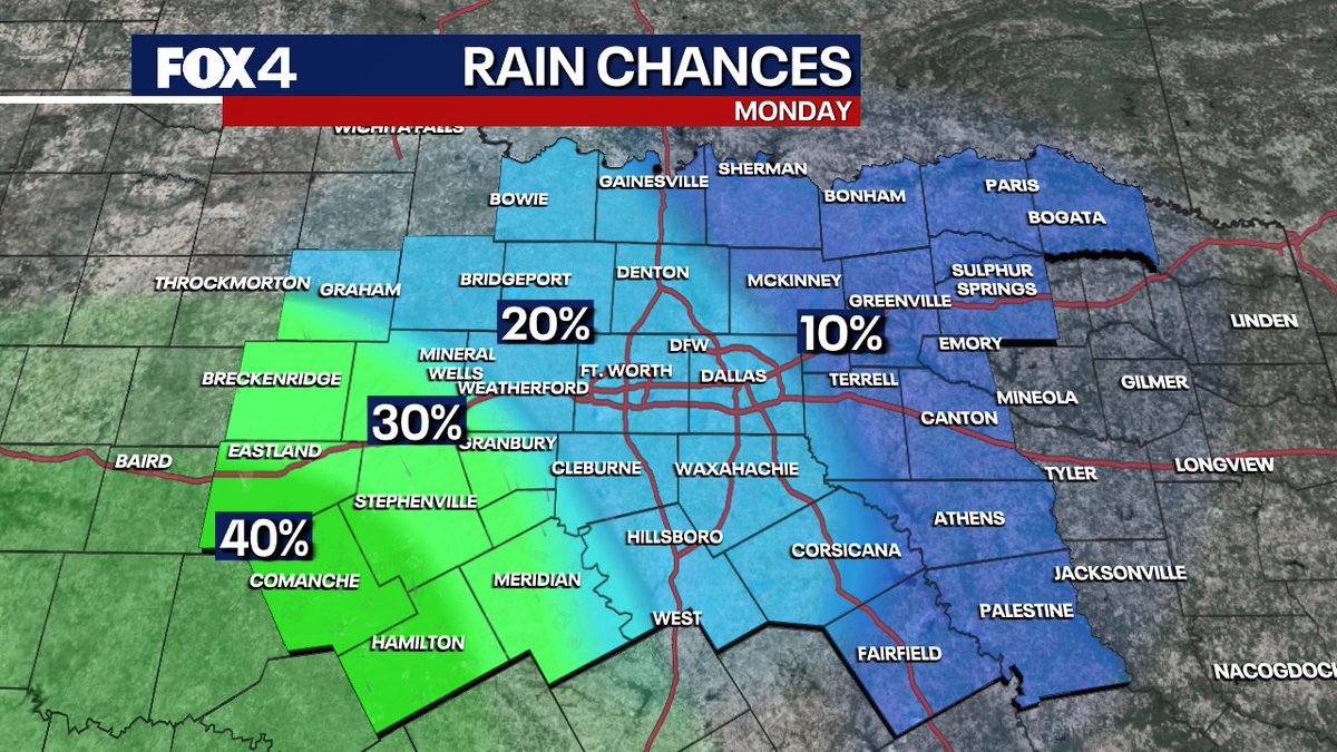 JoshJohnsWx's tweet image. RAIN CHANCES RETURNING: A disturbance over northern Mexico will bring rain chances back to North Texas. The rain is already forming in SW Texas and could work into our southwestern counties as early as tomorrow. The best rain chances arrive Tuesday. Have your umbrella! #TXwx