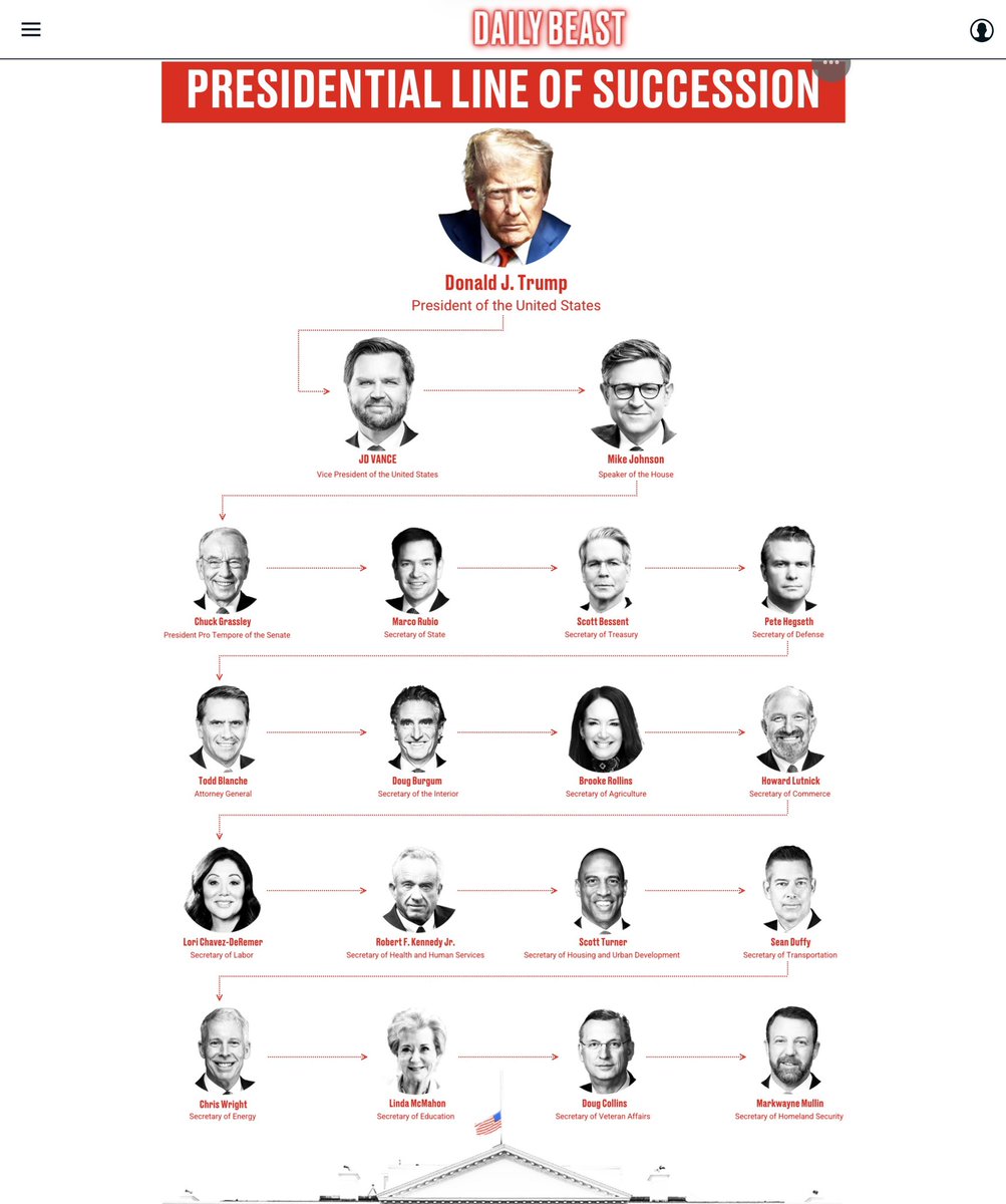 Jim Stewartson, Decelerationist 🇨🇦🇺🇦🇺🇸 tweet media