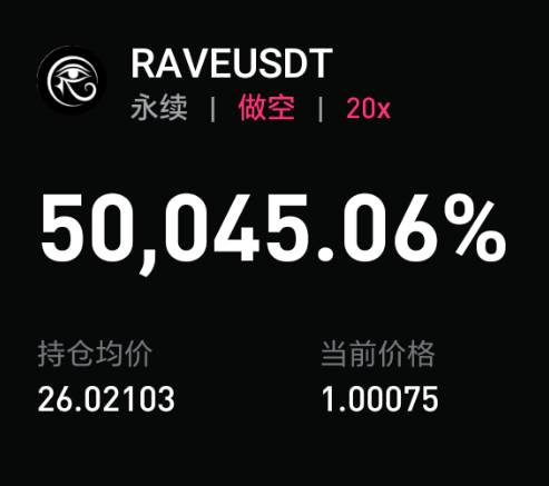 比特币总裁 tweet media