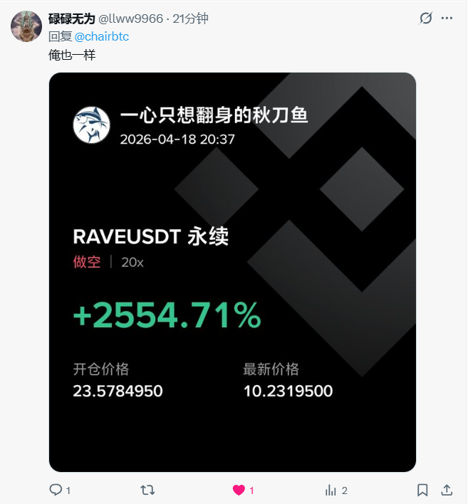 比特币总裁 tweet media