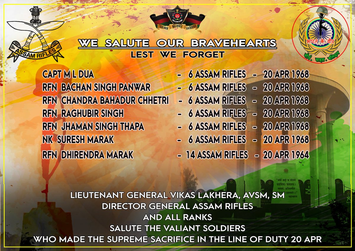 official_dgar's tweet image. Lieutenant General Vikas Lakhera, AVSM, SM, Director General of #AssamRifles &amp;amp; all ranks, salute the valiant soldierS who made the supreme sacrifice in the line of duty on 20 Apr.

#SaluteToMartyrs #HonourTheFallen #RememberingOurHeroes #MartyrsOfIndia #ForeverInOurHearts