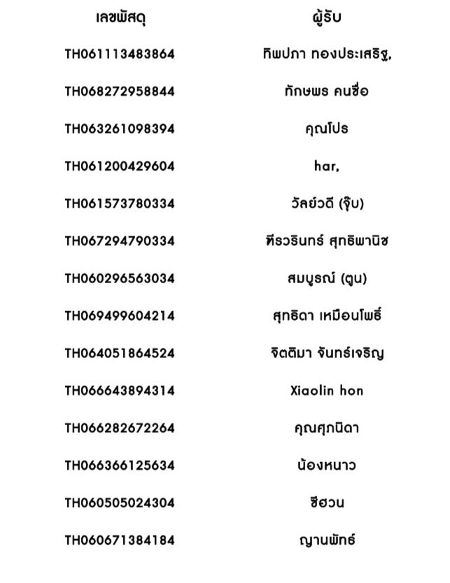 𝐁𝐠𝐠_𝐌𝐮𝐥𝐭𝐢𝐬𝐡𝐨𝐩 tweet media