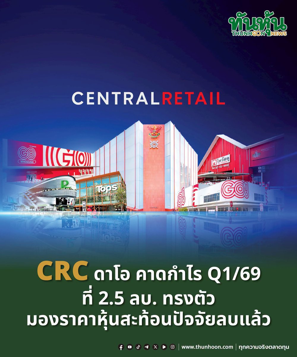 thunhoon1's tweet image. CRC ดาโอ คาดกำไร Q1/69 ที่ 2.5 ลบ.ทรงตัว 
มองราคาหุ้นสะท้อนปัจจัยลบแล้ว  
อ่านรายละเอียด คลิก thunhoon.com/crc-daol-20042… 
#CRC #ดาโอ #Thunhoon #ทันหุ้น #ทันหุ้นออนไลน์