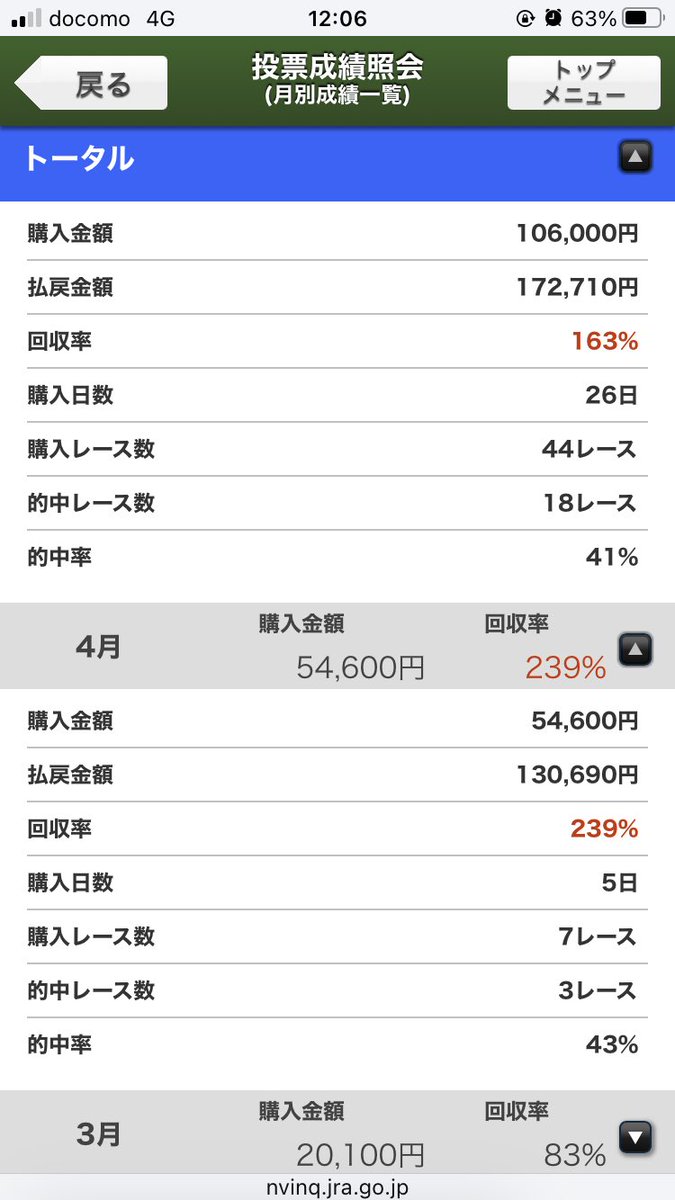 ◉ベレシート tweet media