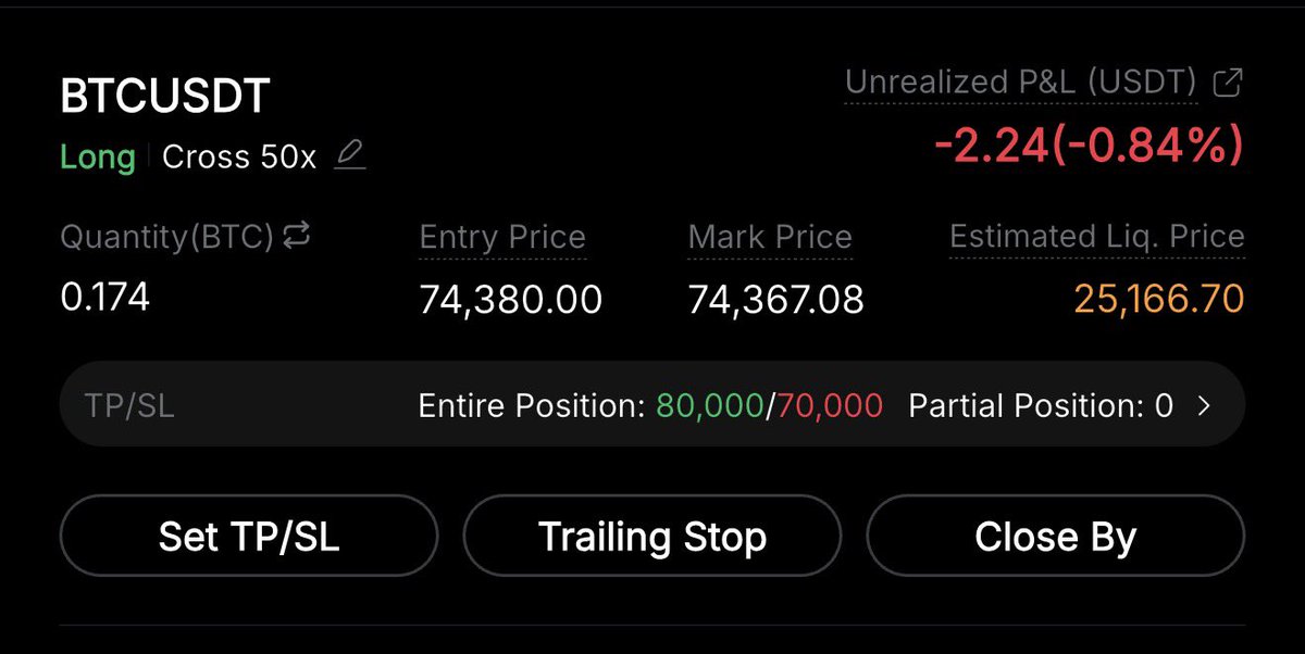 maliktawfeek567's tweet photo. $BTC

Long at cmp. 74380

Tp. 80000

Sl. 70000

#btc

Join our telegram channel also 👇

https://t.co/BYEpWG6mTY https://t.co/lS3XOlEsIh