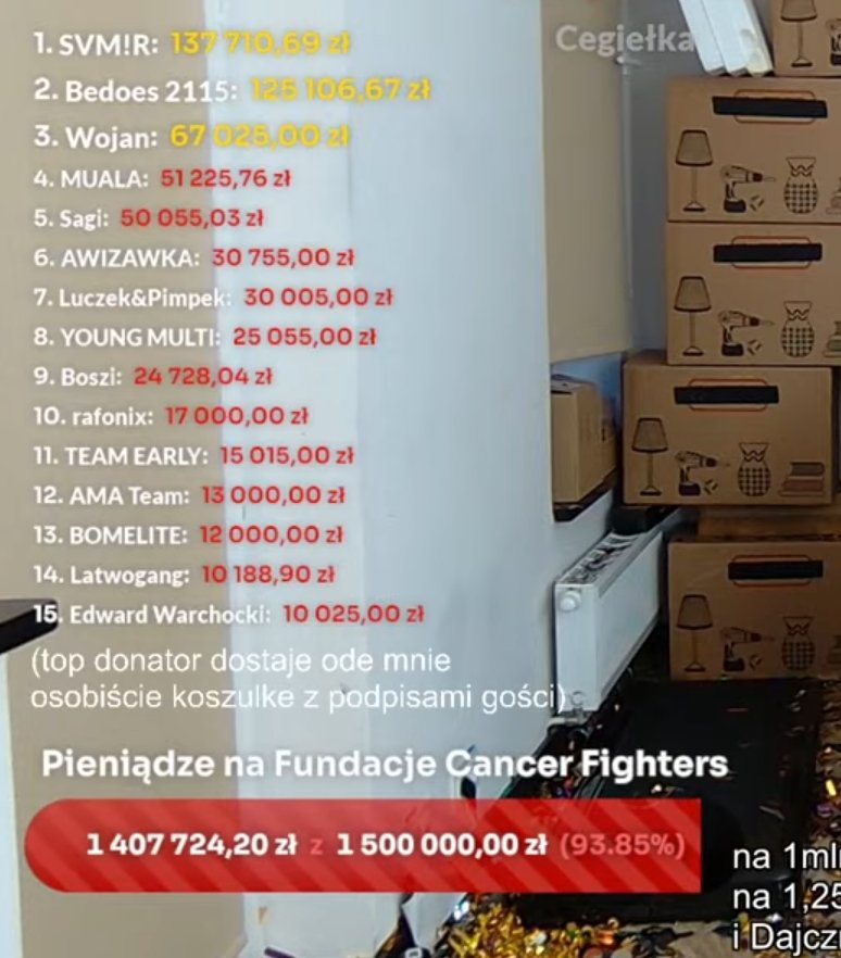 Maciej Przepiórka tweet media