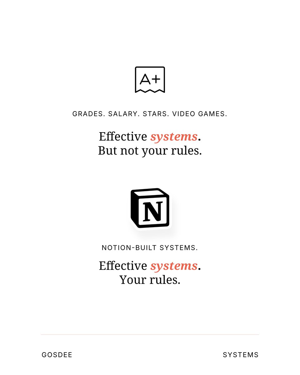 gosdeeowl's tweet photo. Building your own life's system is like being the player and game master at the same time.

Your life, your rules. https://t.co/BPCIOxsAsO