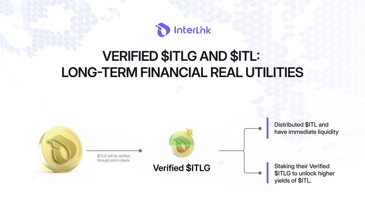 VyxCrypto629's tweet image. 🔥Update

The migration of vITLG along with the staking mechanism will be rolled out this weekend or next week.

Stay tuned! 🚀

#Interlink #ITL #ITLG