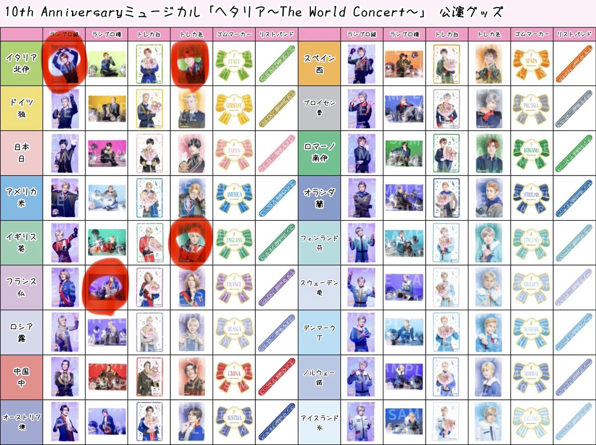 𝕞𝕠𝕔𝕒𝕣𝕠𝕟ᝰ✍︎ tweet media