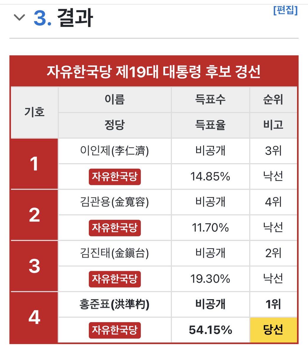 はせみ地区(一般韓国趣味者) tweet media