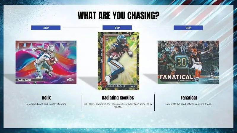 TresorSports's tweet image. 2025 #ToppsChrome #NFL #Football Hanger Boxes are still available!

$39 + Shipping!

CALL ☎️ TEXT or DM 📩

20 Cards/Box!
Exclusive Pulsar #Refractor Parallels!

Look for top #Rookie &amp;amp; #Autographs plus #Inserts &amp;amp; #SSP’s that command top $!

#FootballCards #thehobby #SportsCards