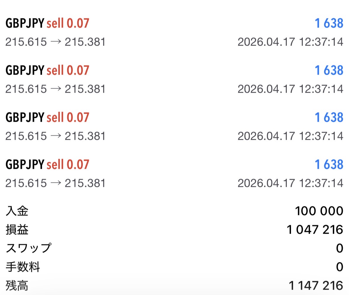 SHOJI-勝者のマインド tweet media