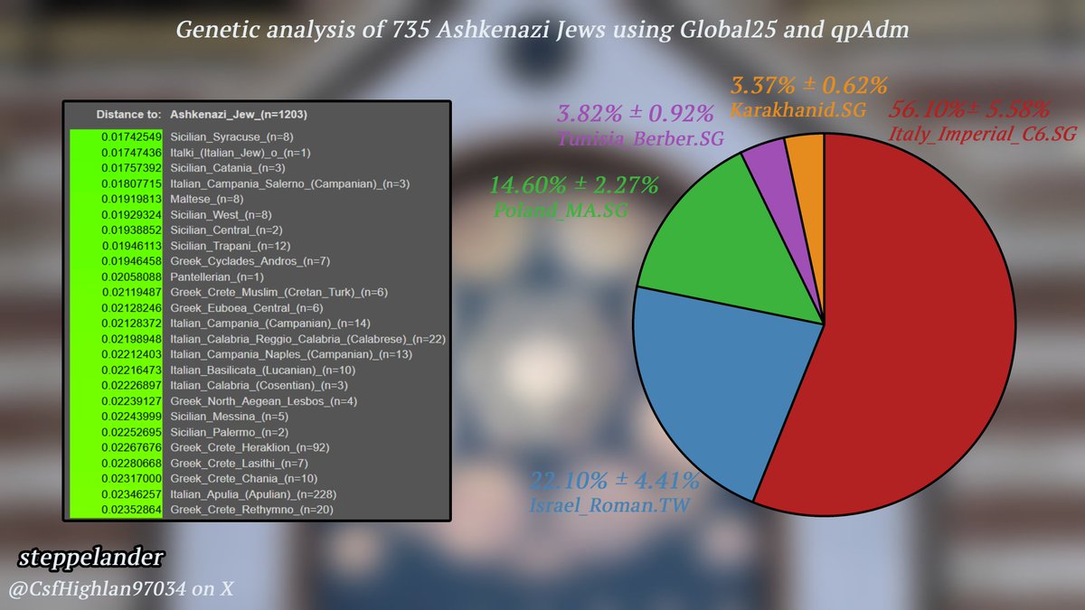 steppelander tweet media