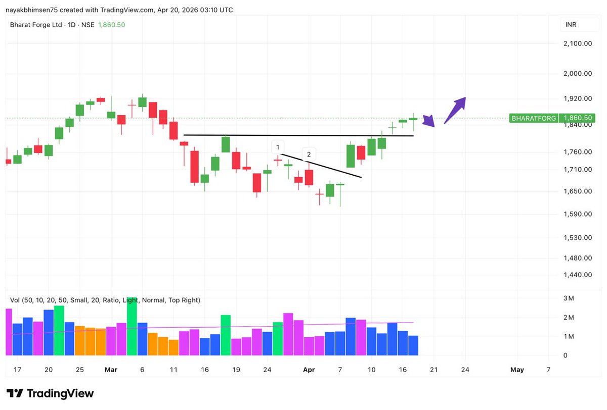 Trading Zone tweet media