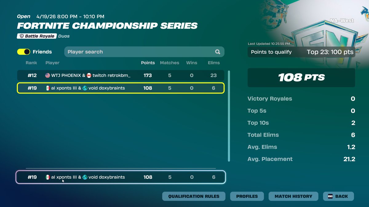 void doxey tweet media