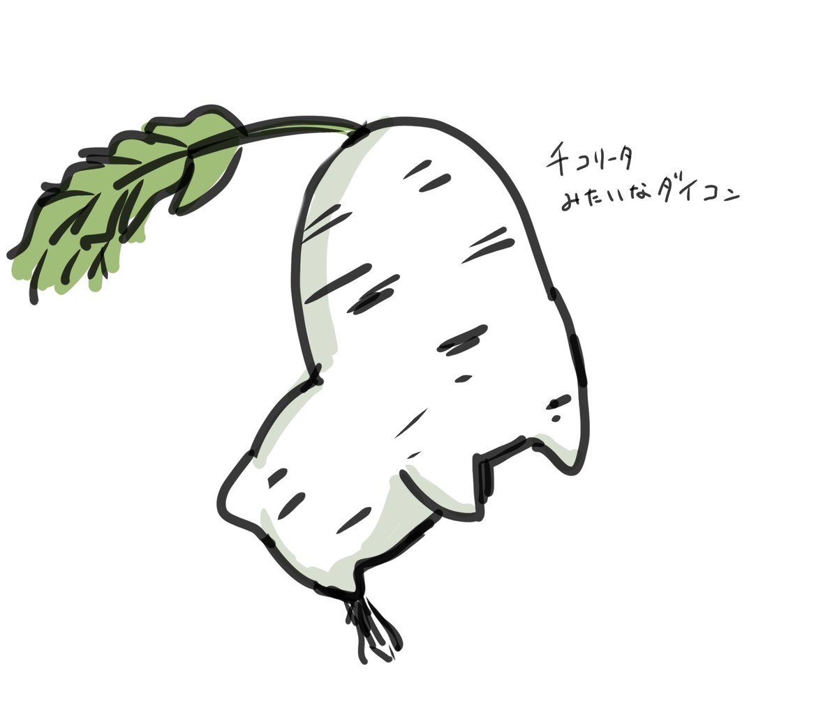 ゆるいらくがき