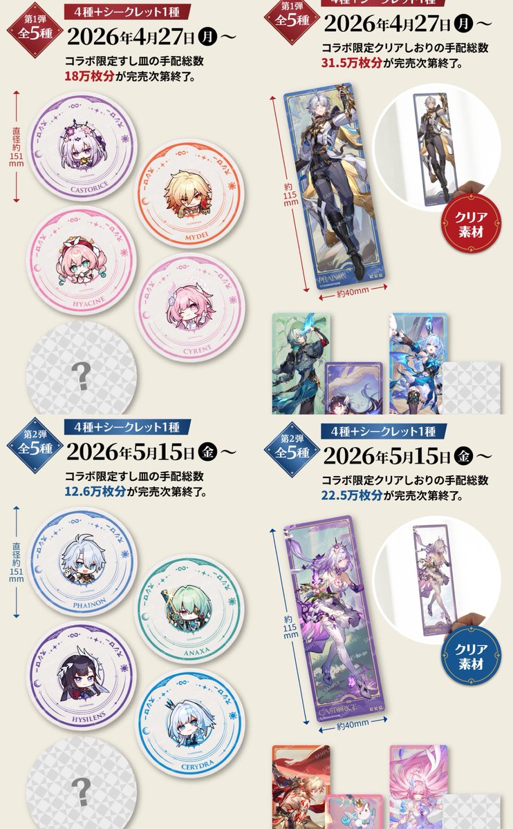 交換】崩壊スターレイル スタレ スシロー コラボ 譲)ファイノン