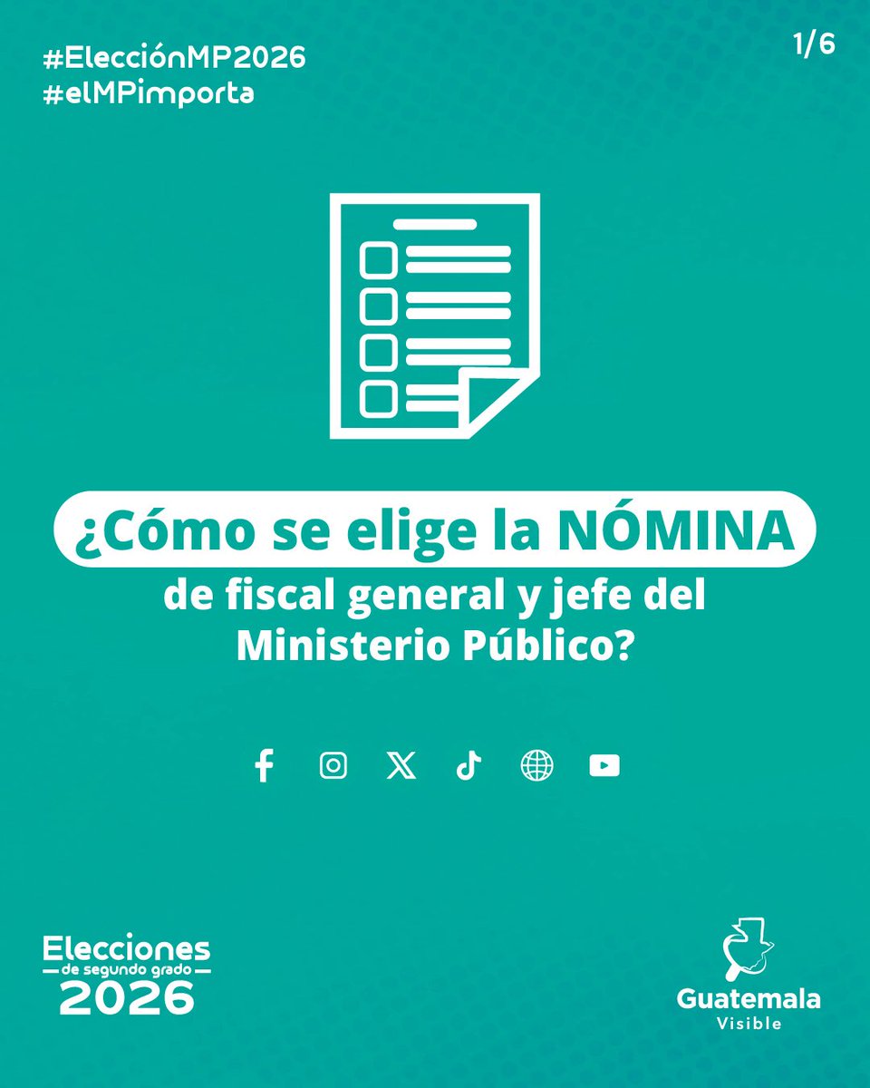 Guatemala Visible tweet media