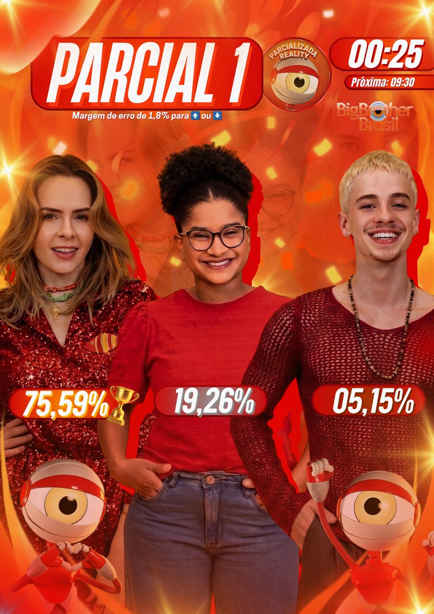 ParcializadaReality tweet media