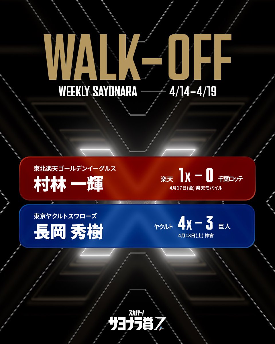 スカパー！プロ野球 tweet media