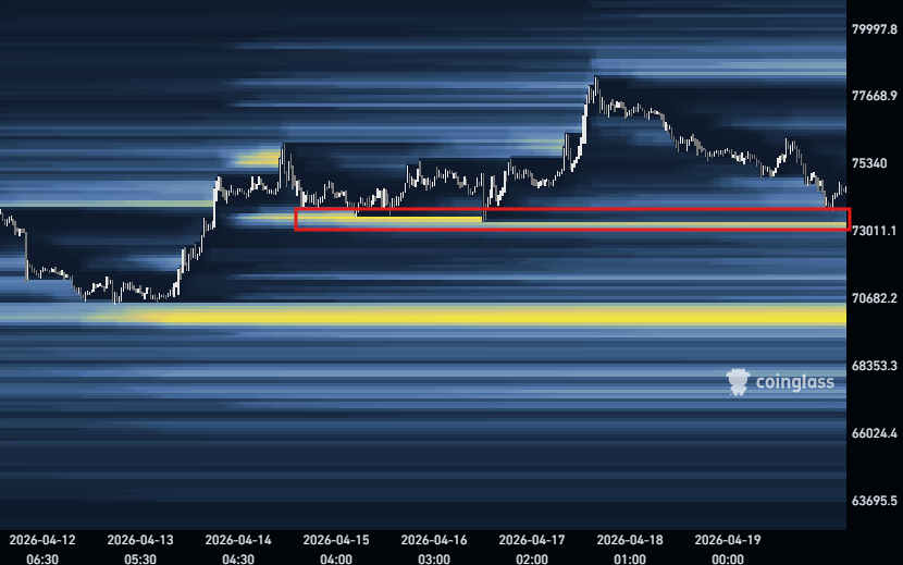 mark_cullen's tweet image. #Bitcoin Liquidity Run 🎯

Those last weeks range lows do look like a good target before there is any attempt to close the weekend CME gap. 🤔

#Crypto #BTC