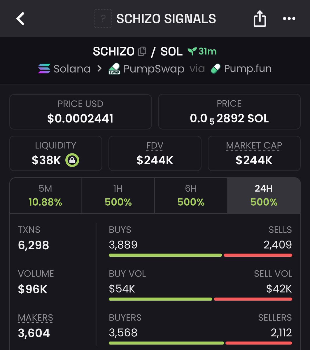 APEX📊 tweet media