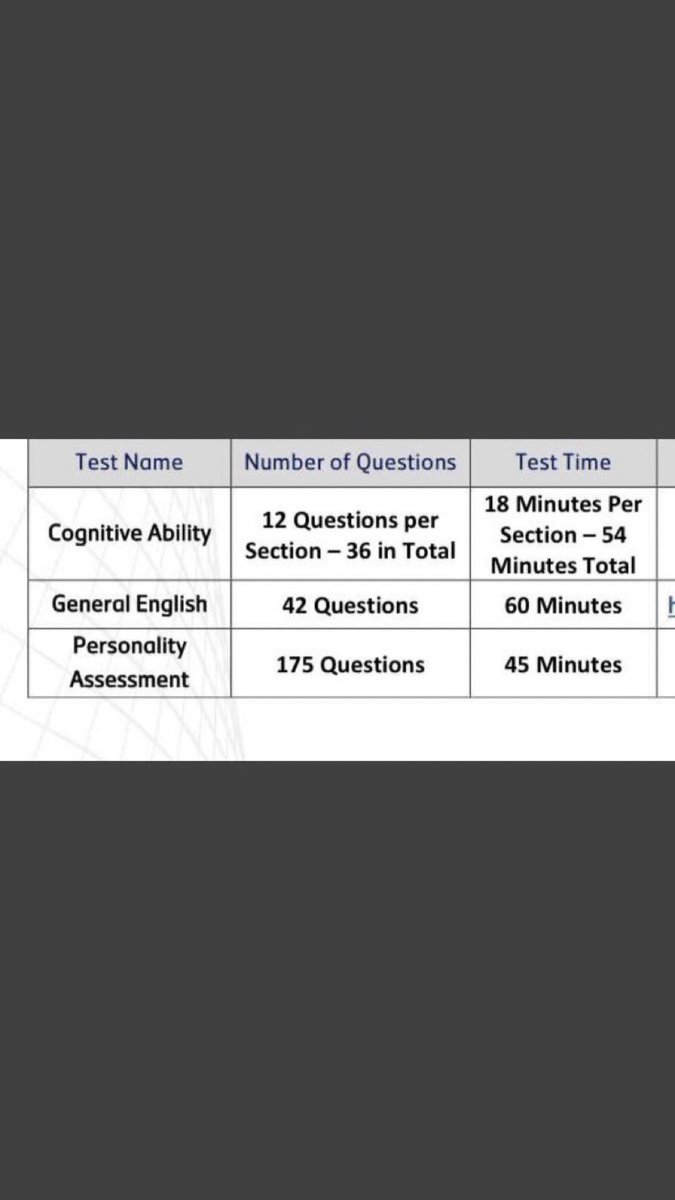 prime_Tutor0's tweet photo. مساعدة ل جميع الاختبارات الوظيفية - EY PWC 
SHL . https://t.co/r7f18UIgTN