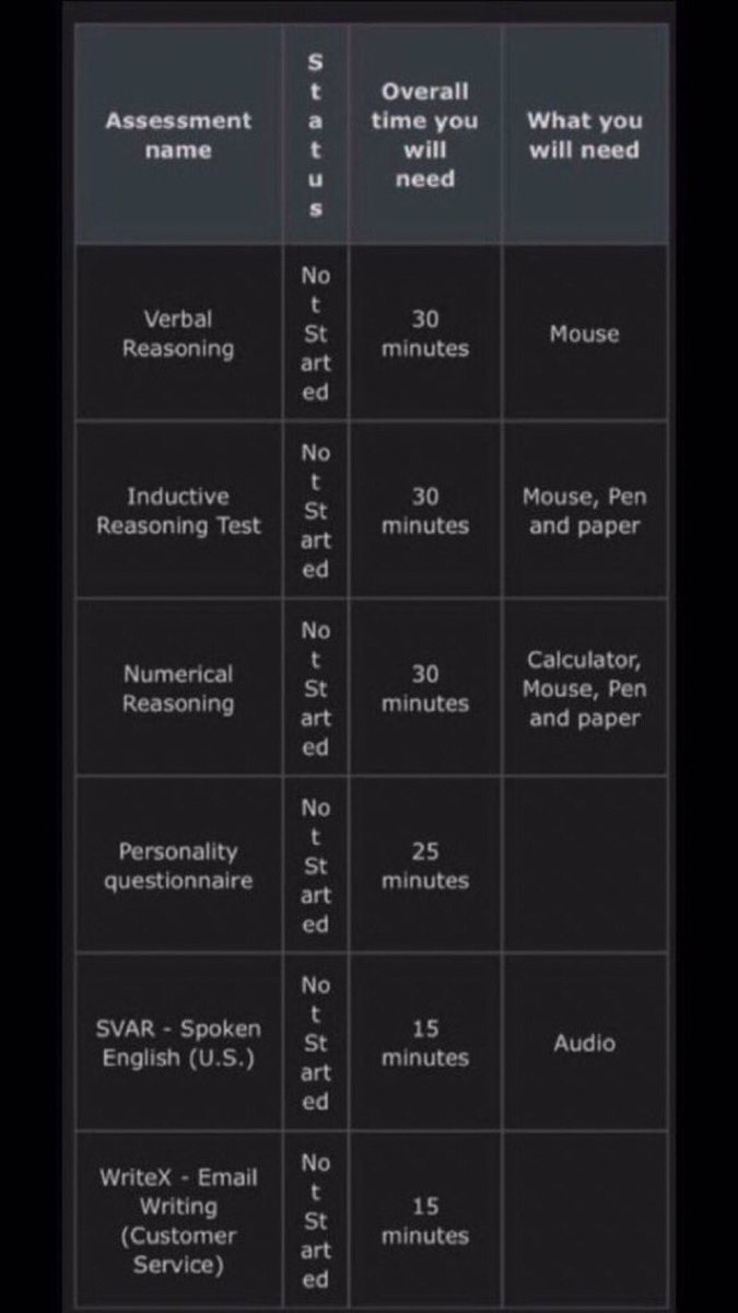 prime_Tutor0's tweet photo. مساعدة ل جميع الاختبارات الوظيفية - EY PWC 
SHL . https://t.co/r7f18UIgTN