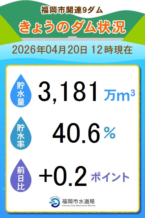 福岡市水道局【公式】 tweet media