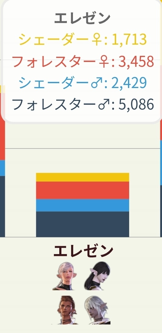 ユリウス☽❂ tweet media