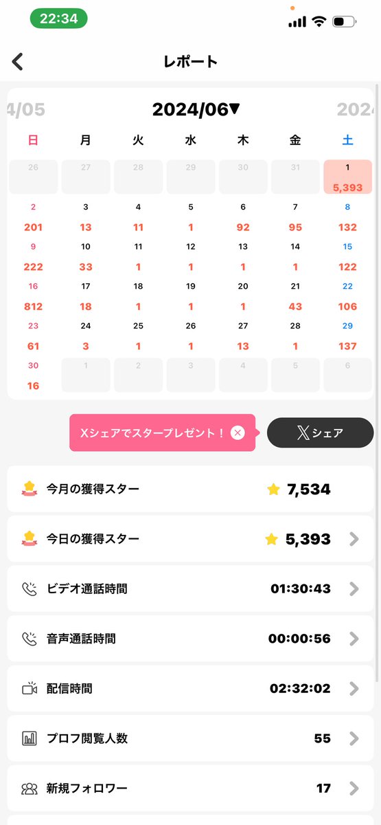 ゆーちゃ tweet media