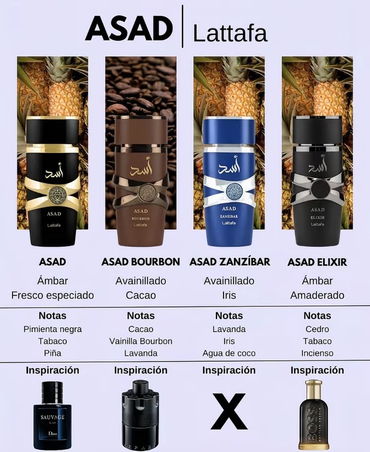 Guide For Men's tweet media