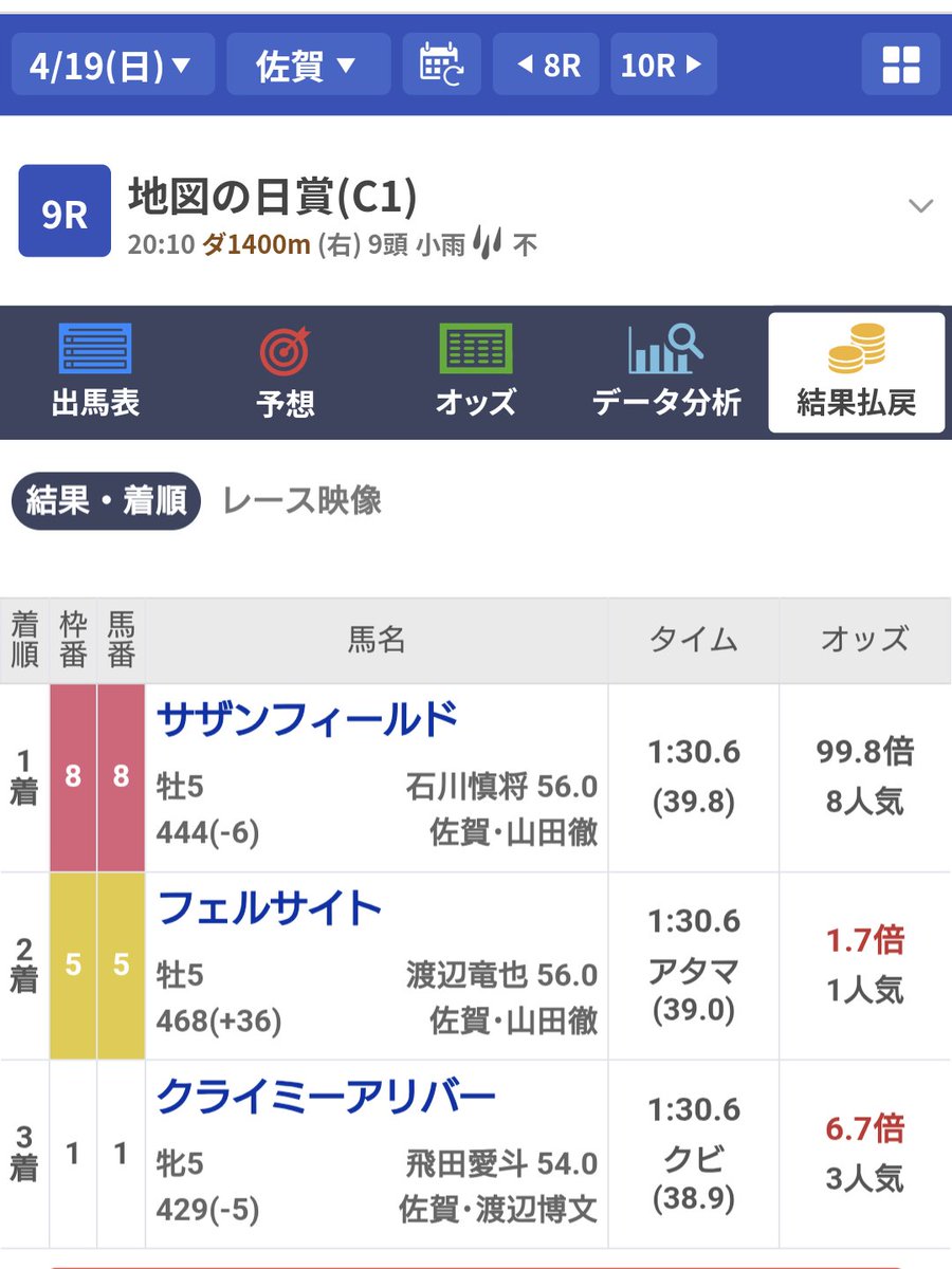 ピノ tweet media